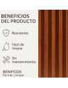 RANURADO DE WPC C/CEDRO